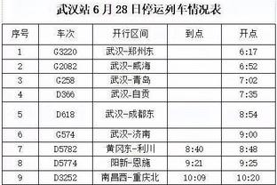 福克斯：蒙克该拿最佳第六人 他上赛季就该获得这个奖